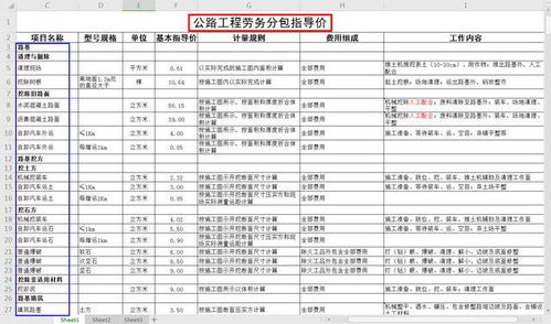 2021最新版房建、公路、裝修勞務(wù)分包價(jià)格參考 助您成為行業(yè)專家